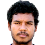Ranjit Dhimal