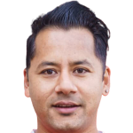 Anil Gurung