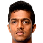 Mandar Rao Dessai