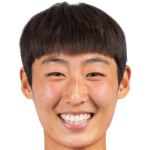 Kim Shinji