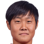 Ri Su Yang