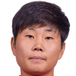 Han Hong Ryon