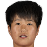 So Ryu Gyong