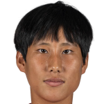 Ri Su Jong