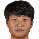 Ho Kyong