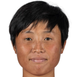 Choe Rim Jong