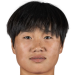 Choe Yon A
