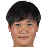 Choe Kyong Mi