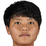 An Kyong Yong