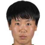 Hong Ryu Mi
