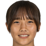 Asako Furuta
