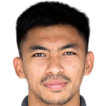 Rungrat Phumichantuk