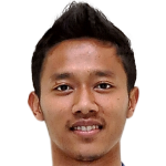 Dendi Santoso