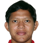 Adam Alis