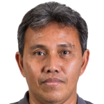 Bima Sakti
