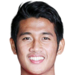 Putu Gede