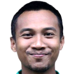Muhammad Hargianto