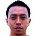 Haizul Rani Metussin