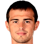 Danko Lazović