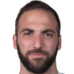 Gonzalo Higuaín