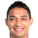 Emilio Izaguirre