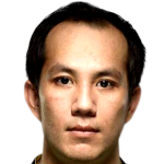 Phoutpasong Sengdalavong