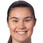 Anna Rakel Pétursdóttir