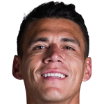 Héctor Moreno