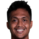 Izzdin Shafiq