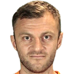 Avraam Papadopoulos
