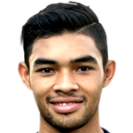 Zharfan Rohaizad