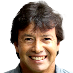 Erwin Sánchez