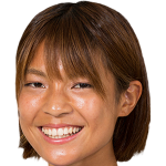 Haruka Kubota