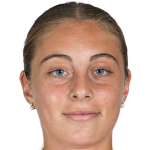 Lorena Cubo