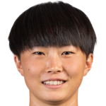 Rihona Ujihara