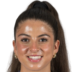Isabella Fisher