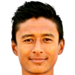 Nawayug Shrestha