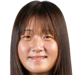 Miku Hayama