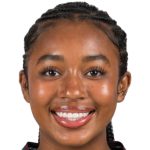Hailey Gordon 