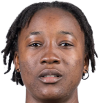 Suzie Mbiandji