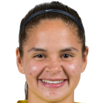 Jylis Corena 