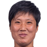 Pak Su Mi