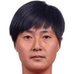 Choe Song Gyong