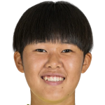 Kaho Kumazawa