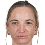 Alana Gunn