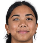 Mikaela Bangalan