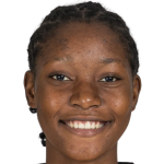 Nana Malanda