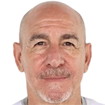 Antonio López