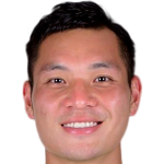 Leung Kwun Chung