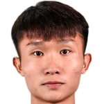 Tsui Wang Kit